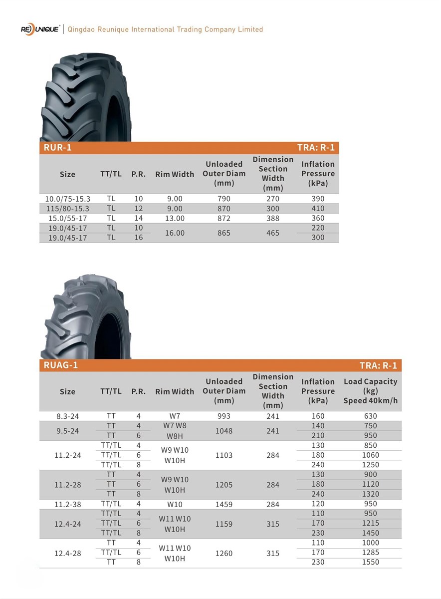 Agricultural BiasRadial Tyre Farm Tractor Tire FlotationImplement Tyres China Farm Tyre