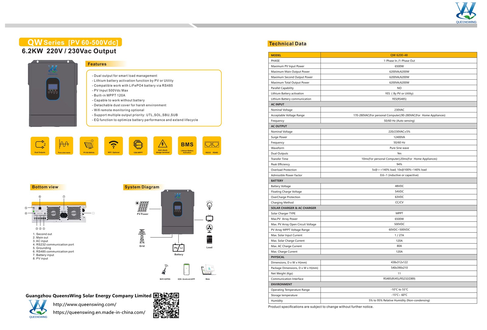 62KW 48VDC 120A MPPT Max 6500W 60500VDC PV Input onoff Grid Hybrid Solar InverterCan Work without Battery