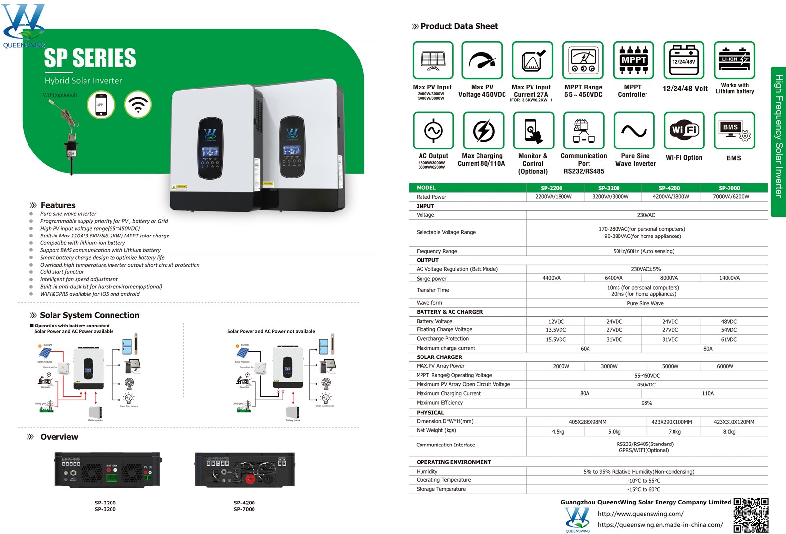 22KVA18KW 12V 80A MPPT Hybrid Solar UPS Inverter with 2000W 450V PV Inputworkable with Lithium Battery