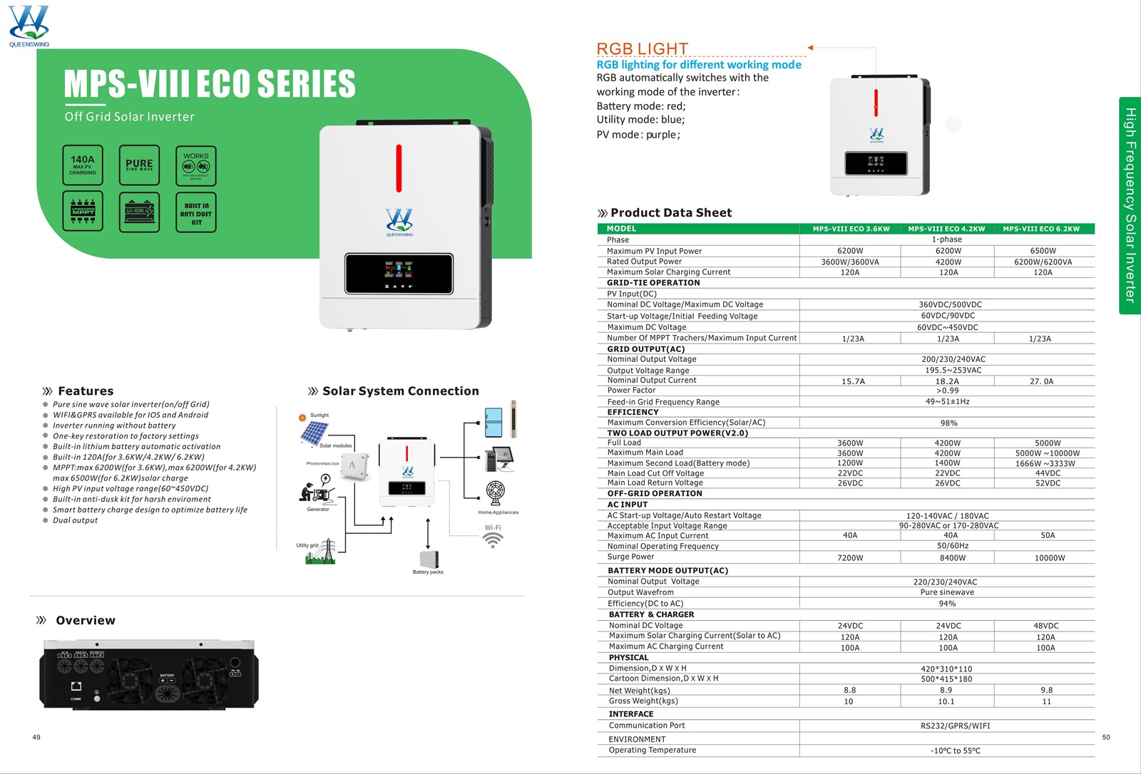 42KW 24VDC 230VAC 120A MPPT Max 6200W 500VDC PV Input OnOff Grid Hybrid Solar Invertercan work without battery