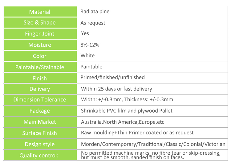 Manufacturer White priming Interior Wooden Stair Hand Rail Trim Moulding
