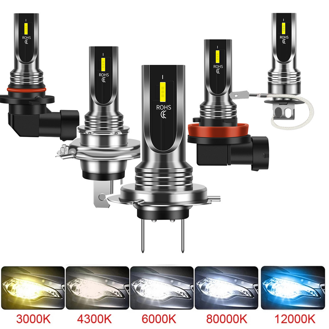 H7 1860 LED fog light 80w headlight H4 9005 9006 H11 CSP headlight