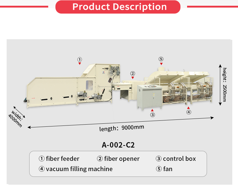 Automatic pillow and cushion production machine