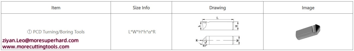 PCD Grooving Tool for Pistons Suitable for general and optimized final machining