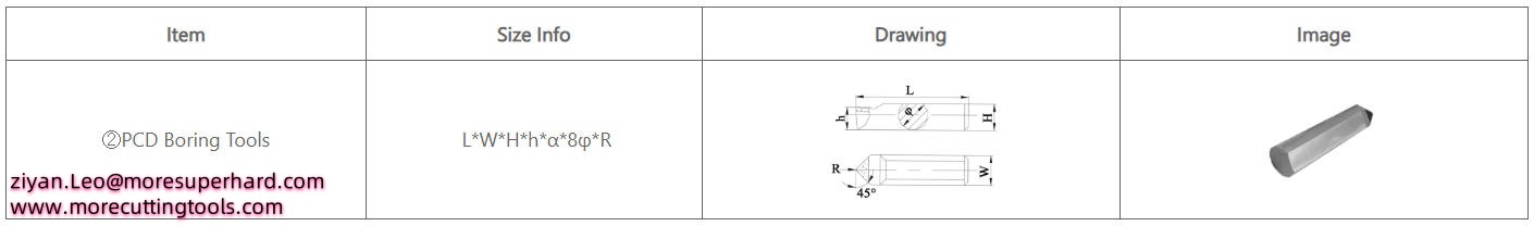 PCD Grooving Tool for Pistons Suitable for general and optimized final machining