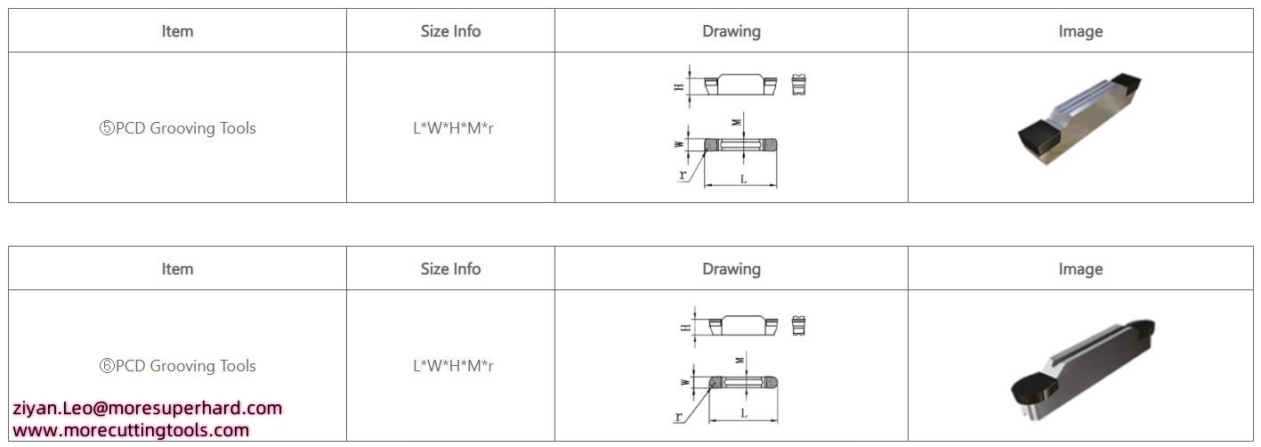 PCD Grooving Tool for Pistons Suitable for general and optimized final machining
