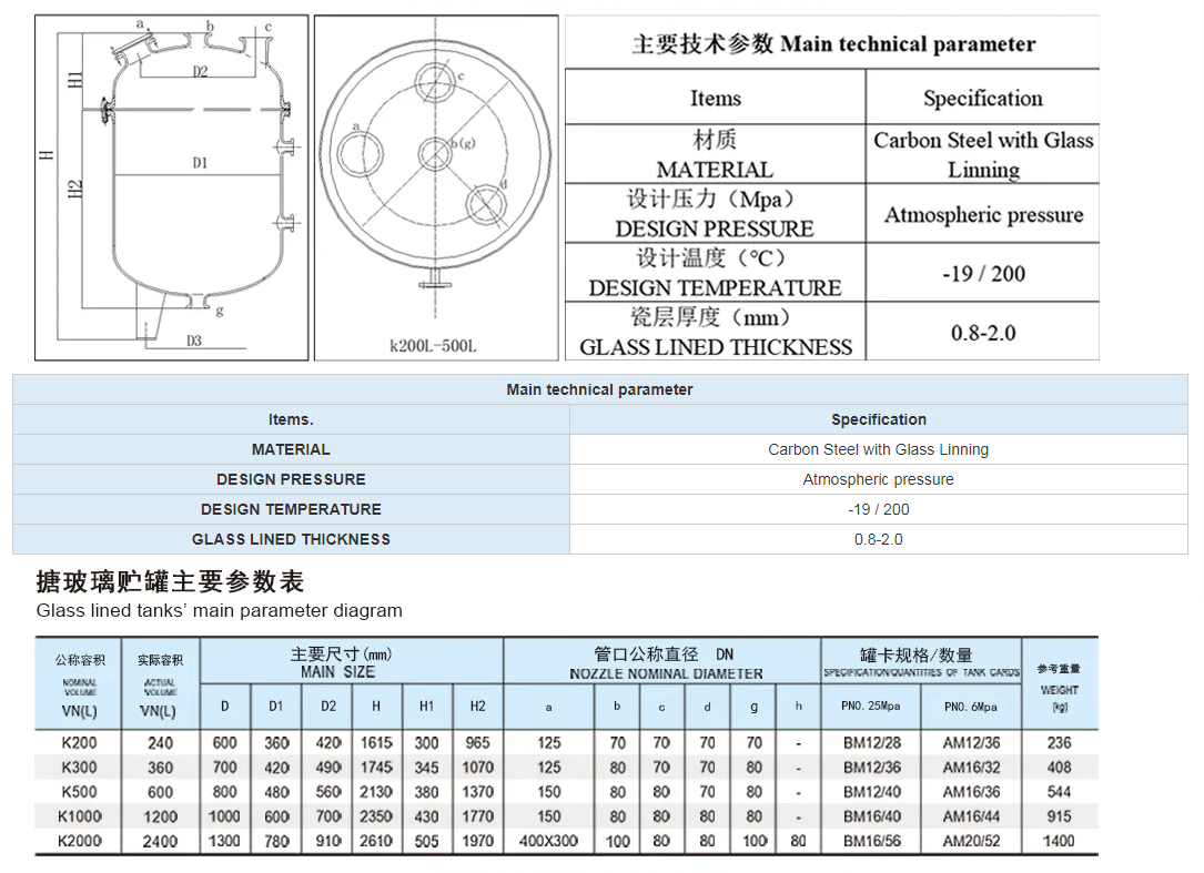 GMP Standard Stainless Steel Ss 304321316L Glass Lined Reactor