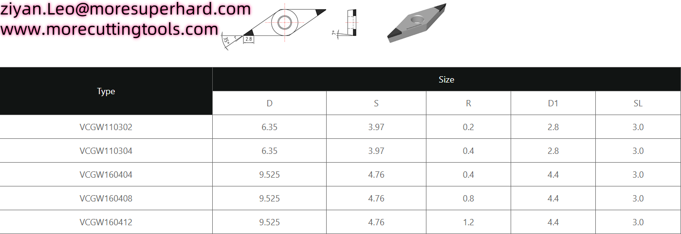 PCD Standard Inserts for machine PCD Standard Inserts for machine