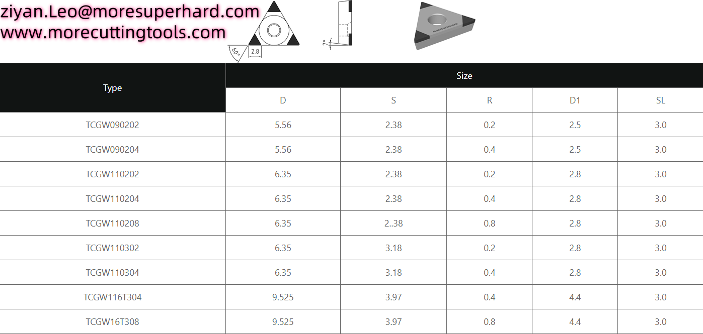 PCD Standard Inserts for machine PCD Standard Inserts for machine