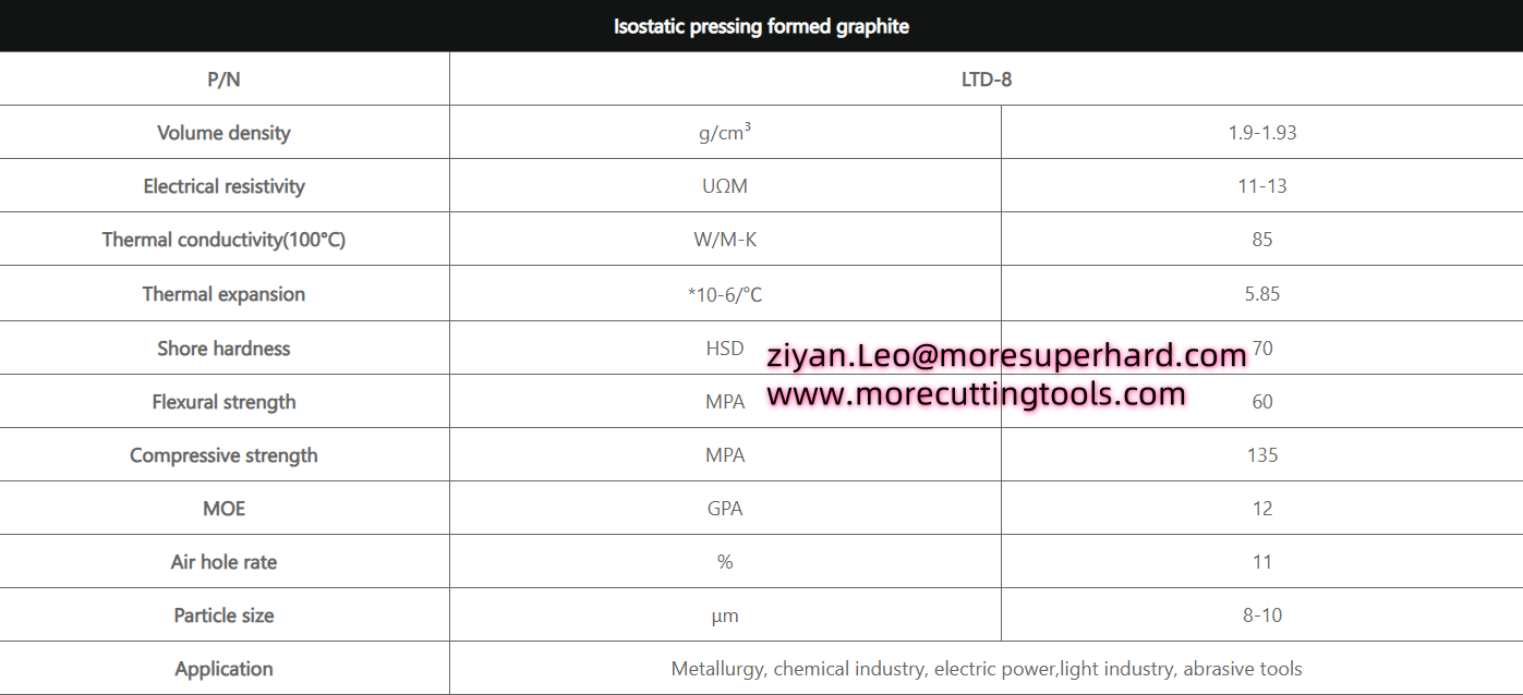 High Precision Micro PCD Drill