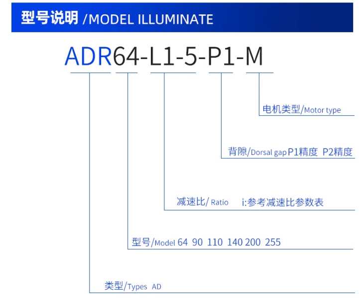 ADR064 laser cutting disc right angle reducerSEW gearbox selection sampleInstallation video of planetary gear reducer