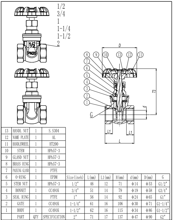 non rising stem bronze gate valve metal to metal seal