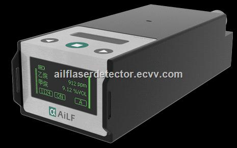 Trolley Installed Portable Laser Methane Detection Combustible Natural Gas Leakage Detector