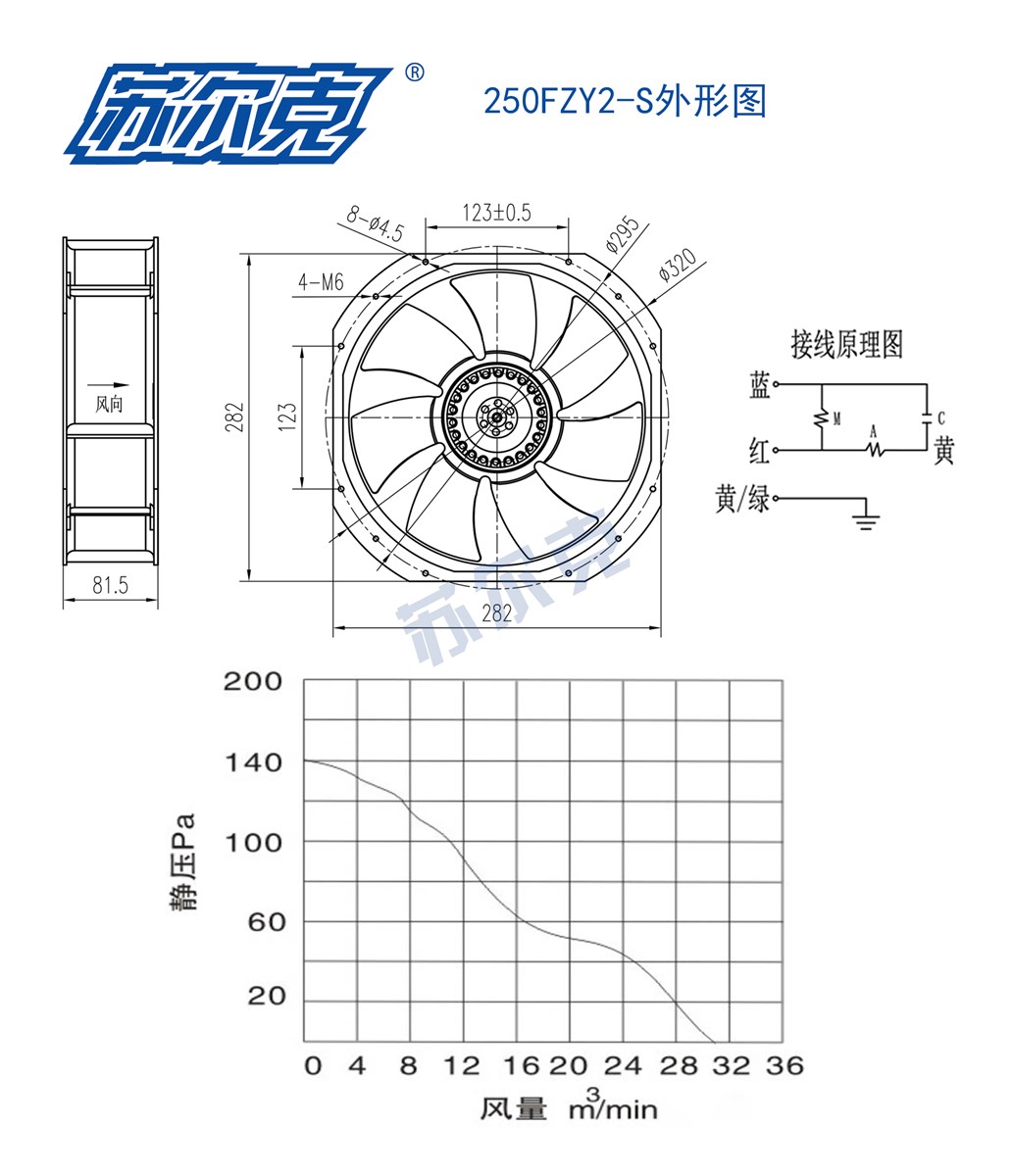 28080 AC Axial Fan Electric Cabiet Energy Storage Cooling Fan 28080 AC Axial Fan Electric Cabiet Energy Storage Cooling Fan