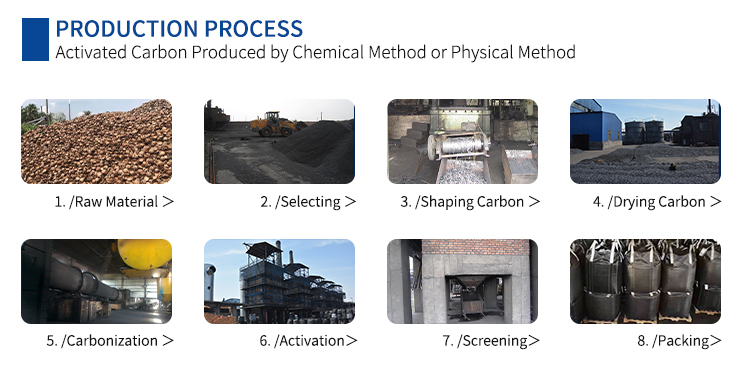 Coal based Columnar Activated Carbon Wood Based Activated Charcoal 4mm 3mm for Waste Gas Treatment and Solvent Recovery