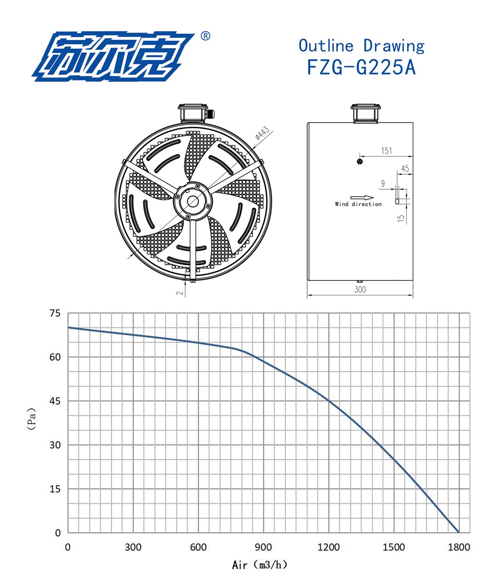 G63AG355A Axial Flow Fan for Electric Motors