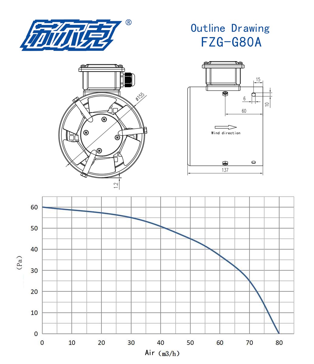 G63AG355A Axial Flow Fan for Electric Motors