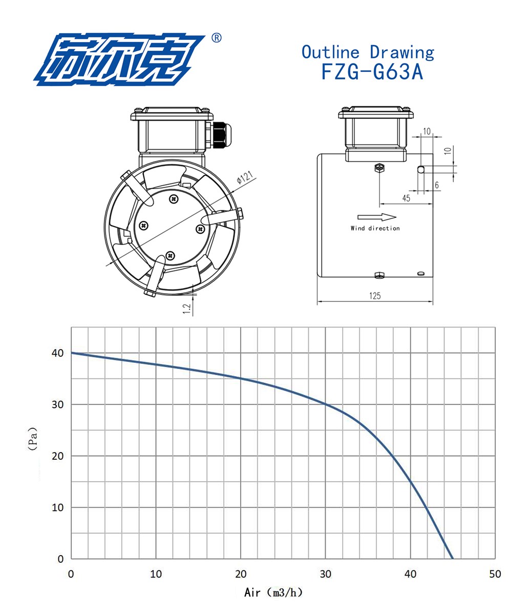 G63AG355A Axial Flow Fan for Electric Motors