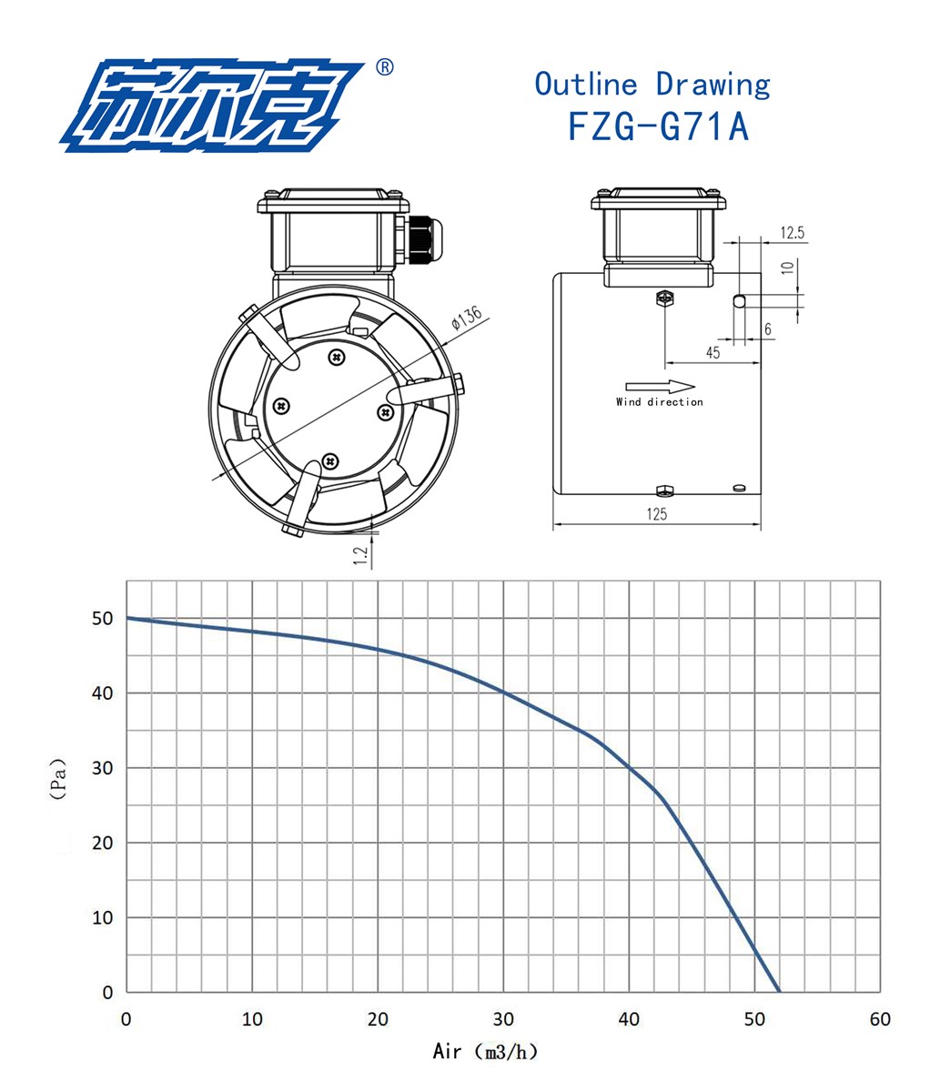 G63AG355A Axial Flow Fan for Electric Motors