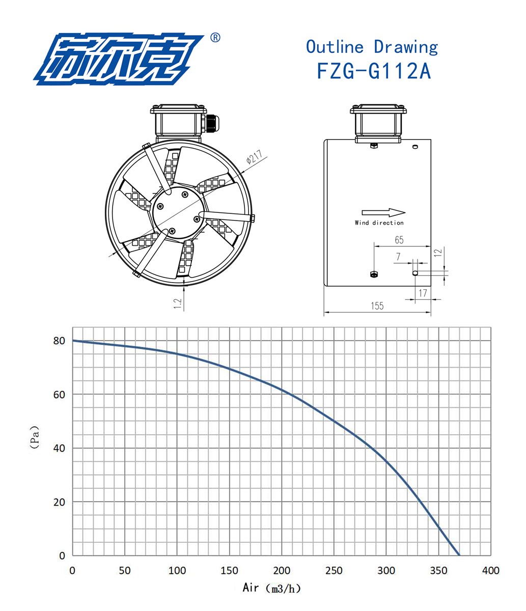 G63AG355A Axial Flow Fan for Electric Motors