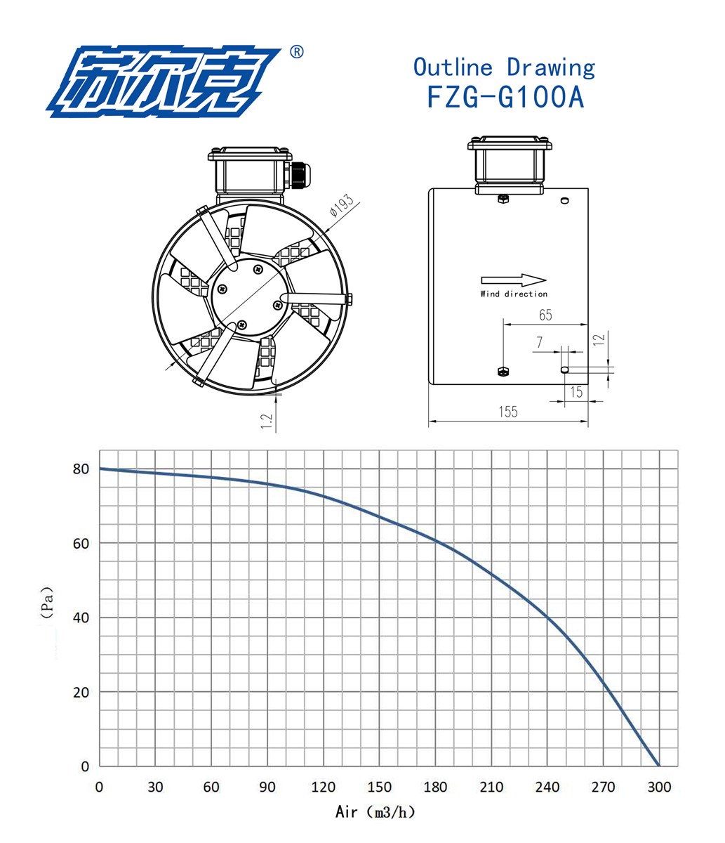 G63AG355A Axial Flow Fan for Electric Motors
