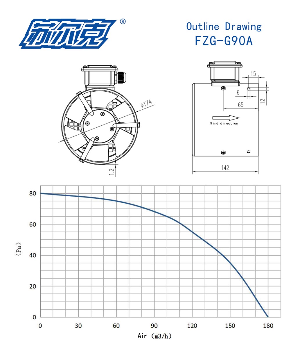 G63AG355A Axial Flow Fan for Electric Motors