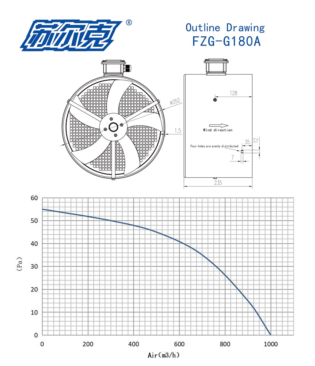 G63AG355A Axial Flow Fan for Electric Motors