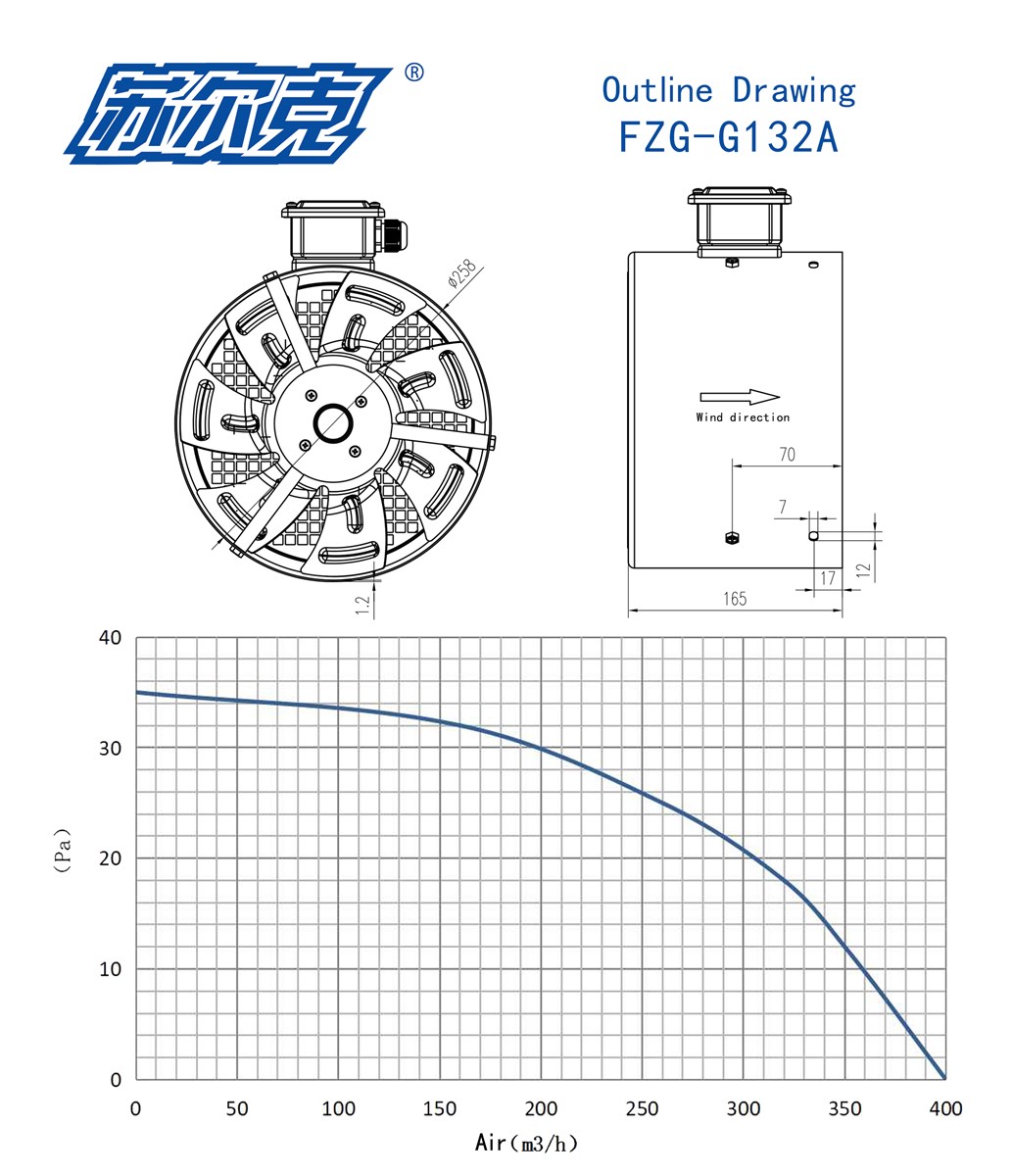 G63AG355A Axial Flow Fan for Electric Motors