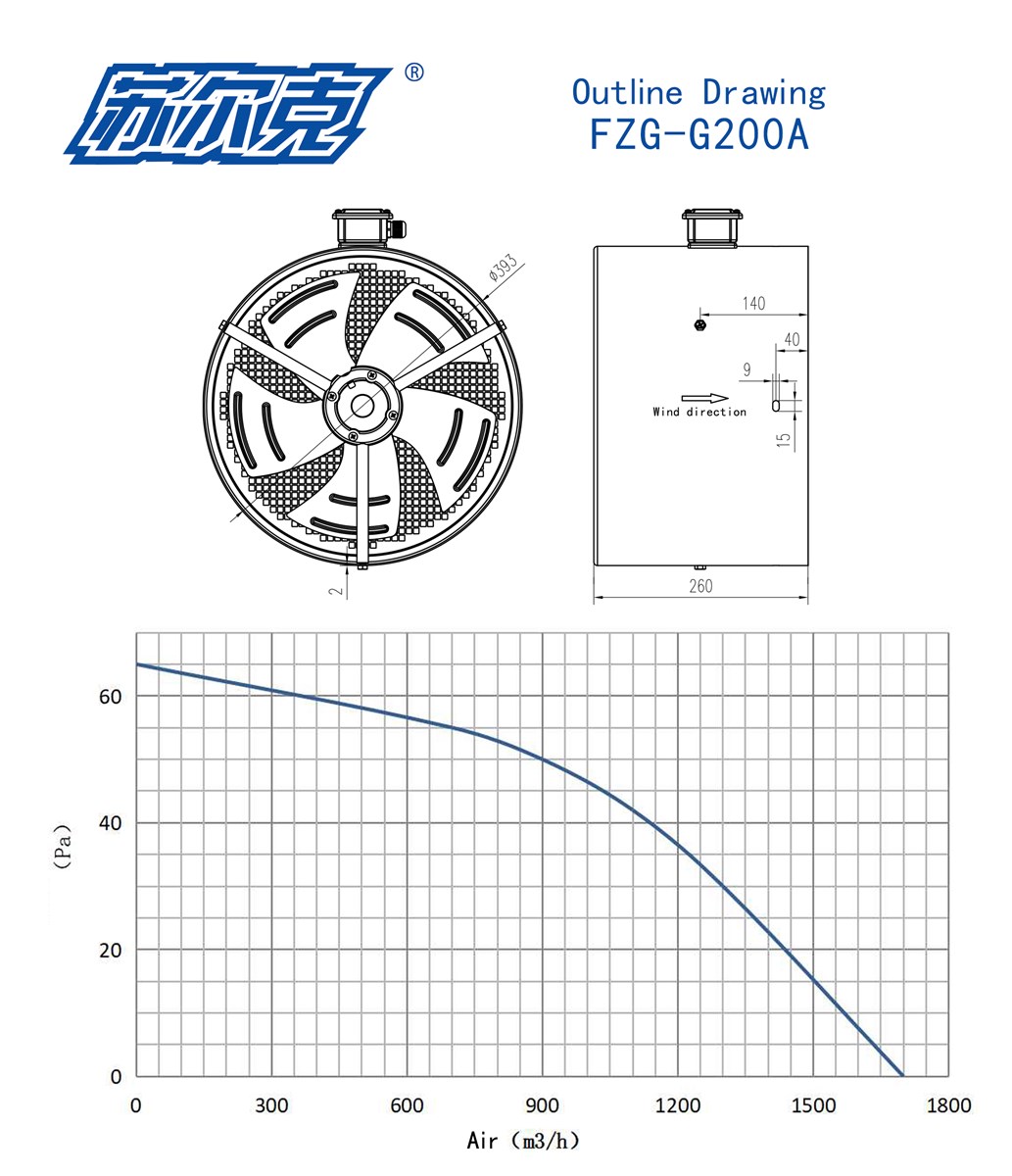 G63AG355A Axial Flow Fan for Electric Motors