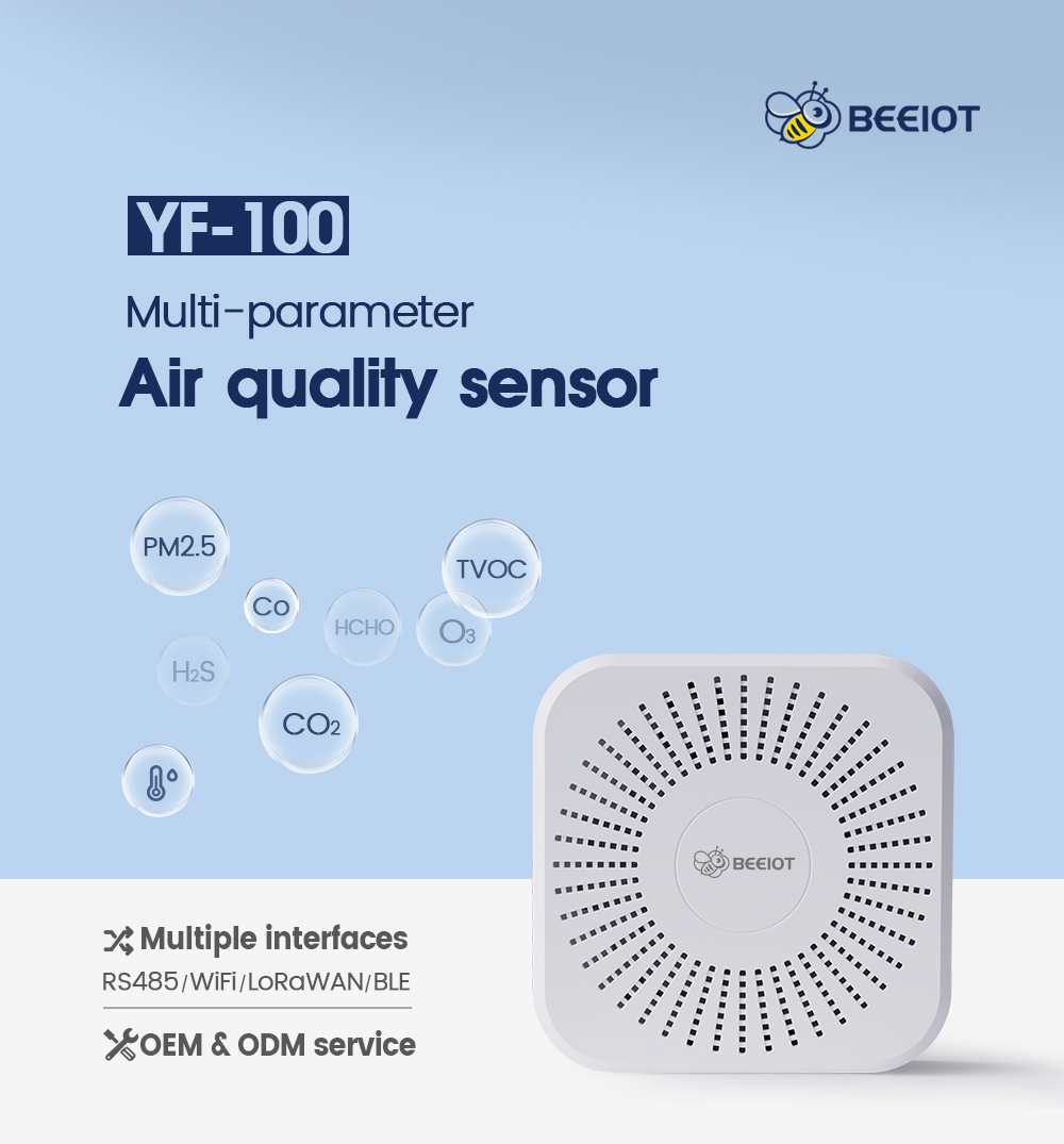 10 in 1 Indoor Air Quality Sensor PM25 CO2 TVOC Temp Hum for School Home Office Hotel Air Analyzer
