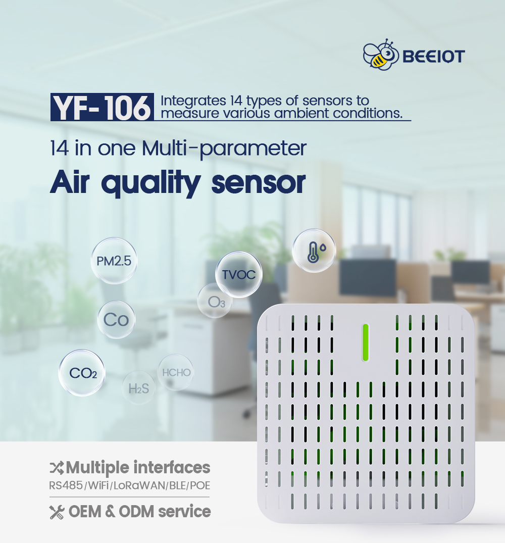 Multifunctional 14in1 Air Quality Monitor CO2 PM25 TVOC Temp Humidity Zigbee WiFi Lora POE Air Quality Sensor