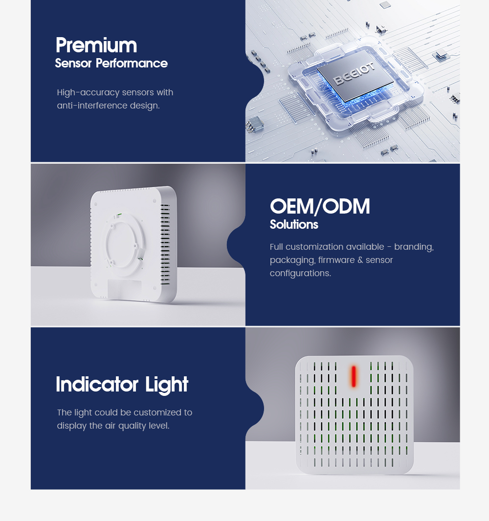 Multifunctional 14in1 Air Quality Monitor CO2 PM25 TVOC Temp Humidity Zigbee WiFi Lora POE Air Quality Sensor