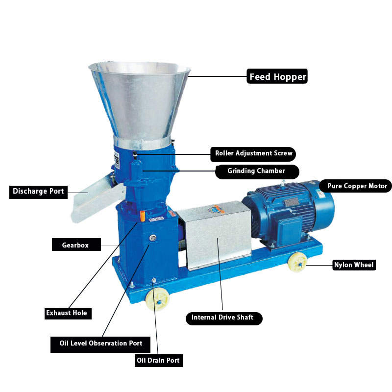 Animal Feed Pellet Maker Feed Processing Pelletizing Small Agricultural Livestock Farming Use 60220 Kgh