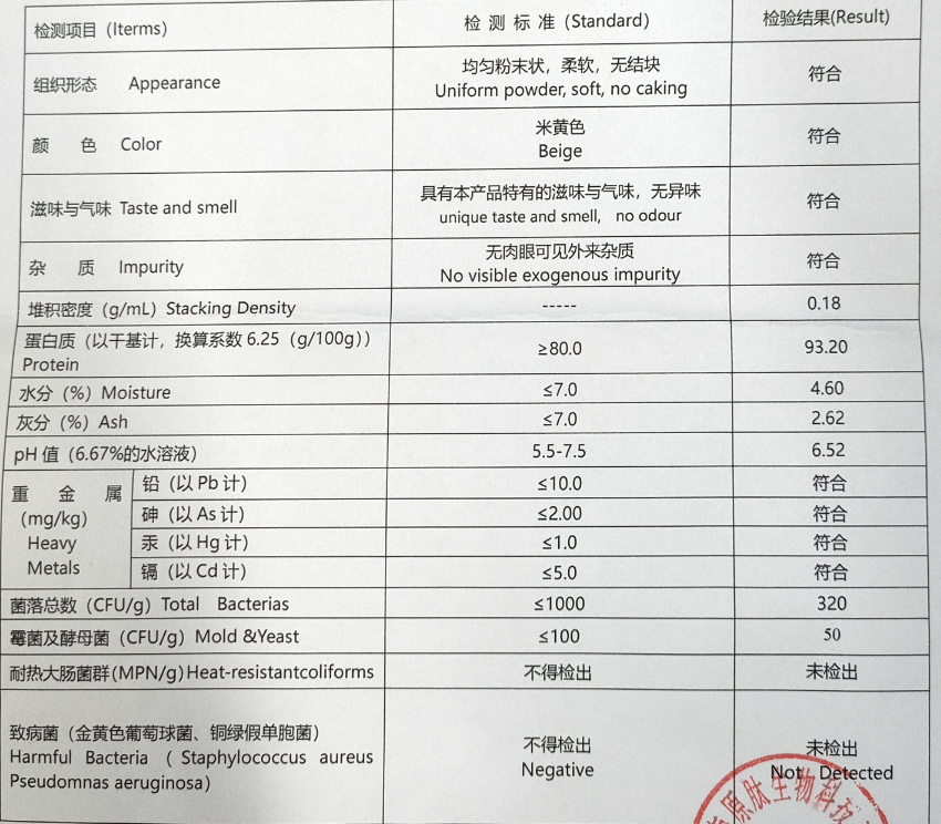 Hot selling Hydrolyzed Keratin cosmetics raw materialuse for shampoo and other haircare products