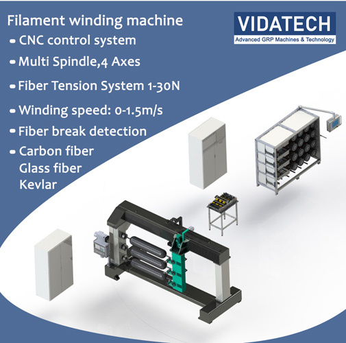 Composite LPG CNG Cylinders Making Winding Machine