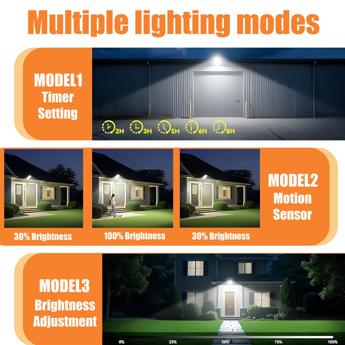 High Quality Garden Parking Lot Ip65 Waterproof ABS 300w 500w 1000w 2000w Integrated All in One Solar Street Lights