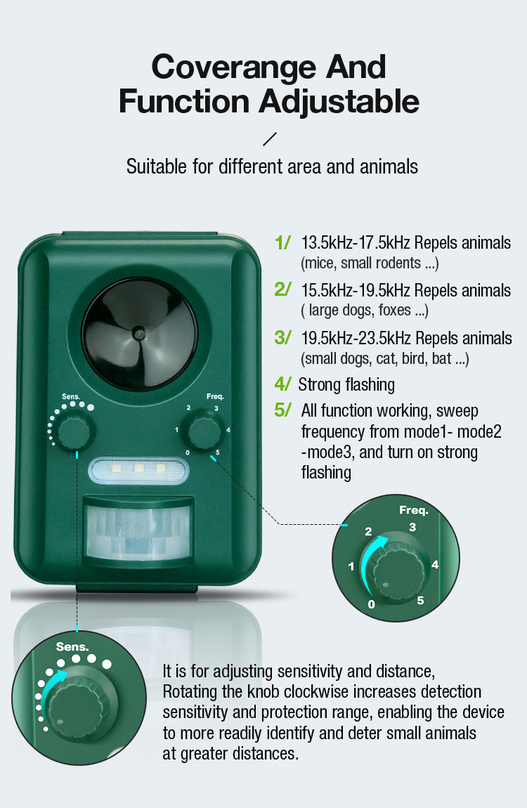 Solar Animal Repellent Ultrasonic Flashing for Cat Dog Deer Fox Bird IPX4 Waterproof with CE RoHS