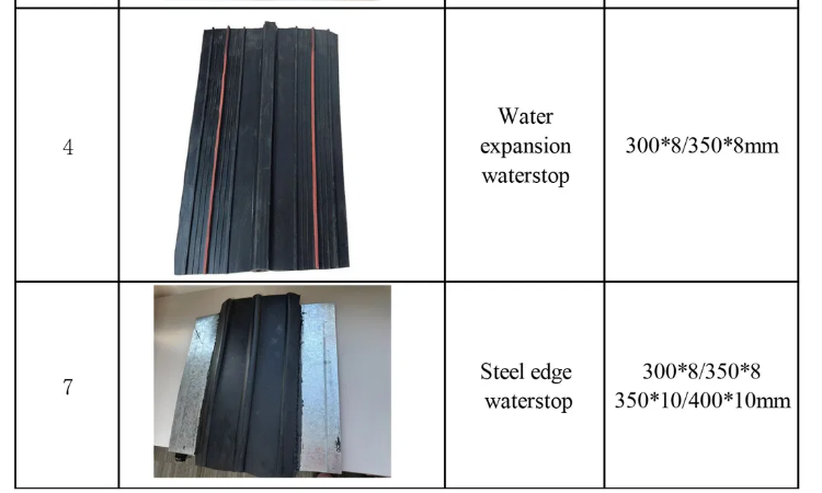 the rubber waterstop is embedded at the construction joint to prevent water leakage