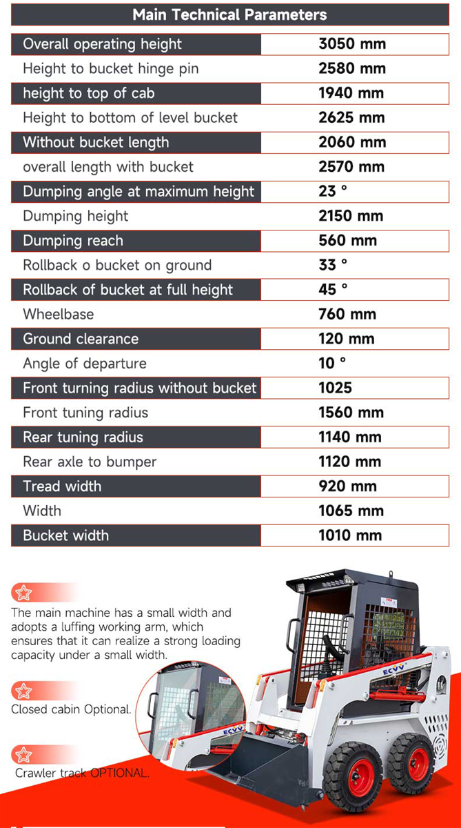 ECVV Wheeled Skid Steer Loader HighTorque Wheel Drive