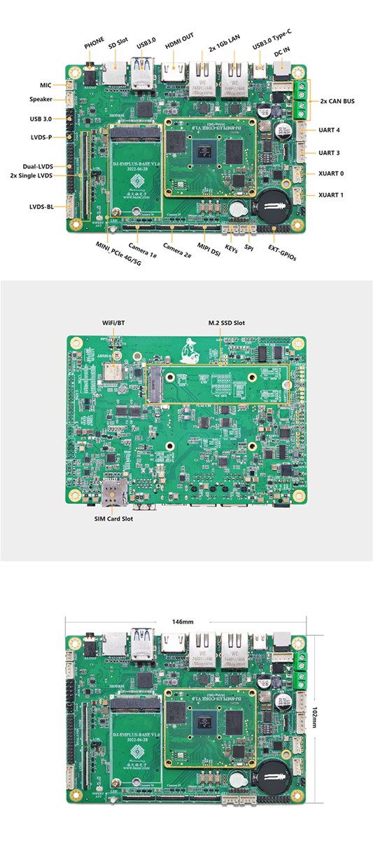 NXP imx8m plus industrial Single board computer Arm Embedded Linux Android board of Quad core cortexA53 23Tops NPU