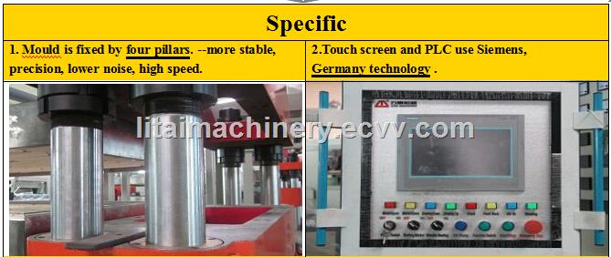 high capacity plastic cup thermoforming machine